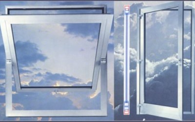 Üretsan Alüminyum Pvc