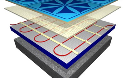 Master Tesisat Isı Sistemleri Ve Mühendislik Hizmetleri