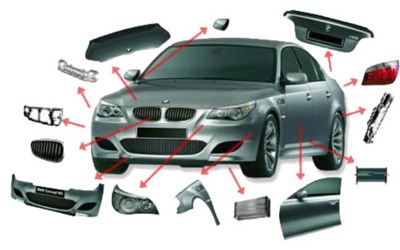 Ak Otomotiv İthalat İhracat