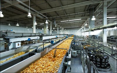 Lider Gıda Sanayi Ve Dış Ticaret Ltd. Şti.
